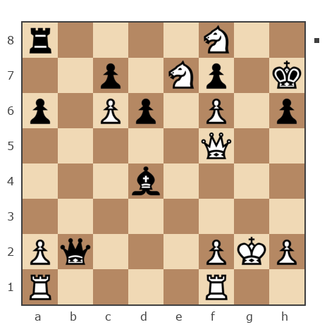 Game #3245584 - Владислава (luckychil) vs Юрьевич Андрей (Папаня-А)