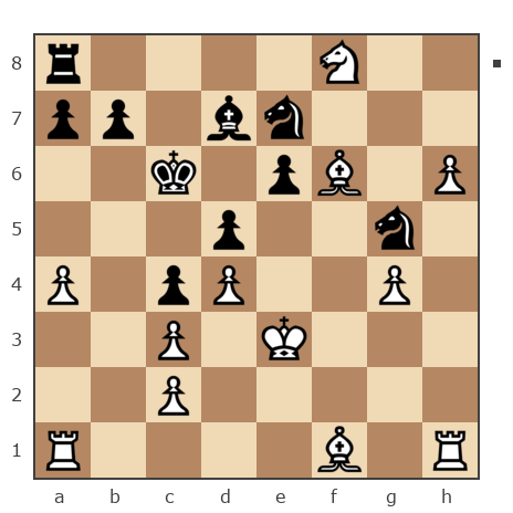 Game #1396550 - Андрей (advakat79) vs Александр (transistor)