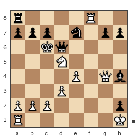 Game #1469879 - Концевой Александр (sanik21) vs Денис (Dennis17)