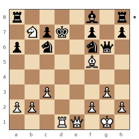 Game #7481942 - Морозов Борис (Белогорец) vs НиколайБойправ