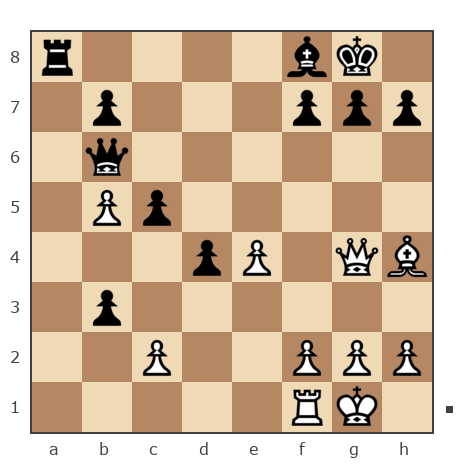 Game #7888446 - Павел Валерьевич Сидоров (korol.ru) vs Михаил (mihvlad)