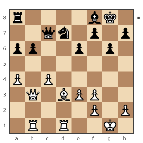 Game #6230654 - Червоный Влад (vladasya) vs Игорь (Piver)