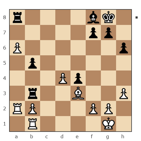Game #7772327 - Кирилл (kirsam) vs Сергей (skat)