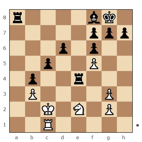 Game #7794691 - Ник (Никf) vs Алексей Алексеевич Фадеев (Safron4ik)