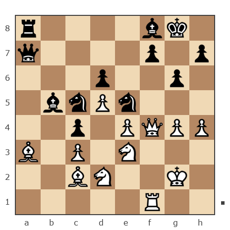 Game #6193449 - Serj68 vs Yakov (Zhyrnyj)