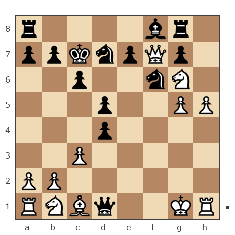 Партия №7795239 - Павел Григорьев vs Виталий (Шахматный гений)