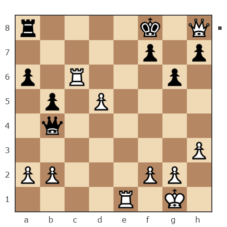 Game #7789050 - user_337072 vs Сергей Ложников (Link770)