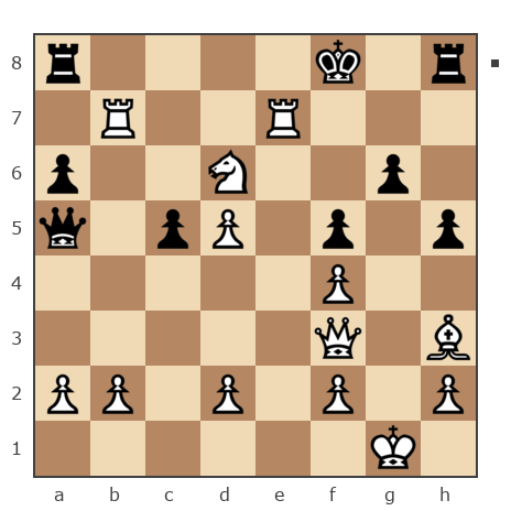 Game #7757352 - Игорь Владимирович Кургузов (jum_jumangulov_ravil) vs Сергей Александрович Марков (Мраком)
