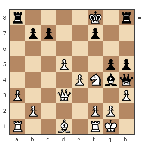 Game #1076709 - Кирилл Филин (kirill1977) vs Дмитрий Чернявский (T-REX)