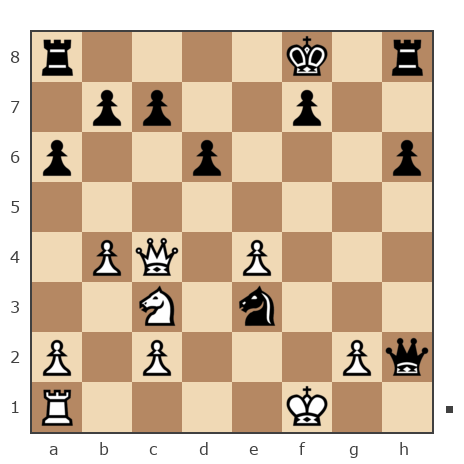 Game #7774890 - Гулиев Фархад (farkhad58) vs Ivan Iazarev (Lazarev Ivan)