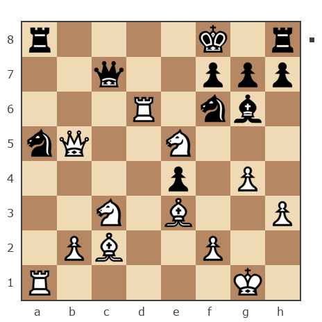 Game #7828867 - Максим (Maxim29) vs Станислав Старков (Тасманский дьявол)