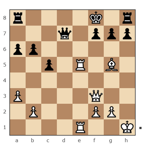 Game #4513122 - Игорь (Дебютант) vs Алексей Сдирков (Алексей1997)