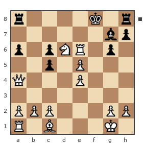Game #1469958 - Руфат (Джейран) vs макс (botvinnikk)