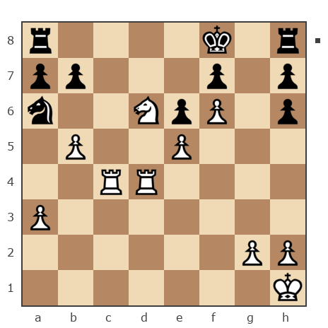 Game #7789102 - ЛевАслан vs chitatel