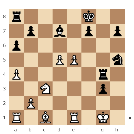 Game #7757536 - Грешных Михаил (ГреМ) vs Андрей (Not the grand master)