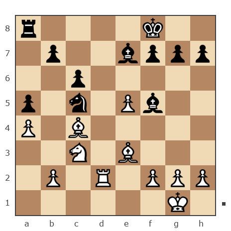 Game #286874 - Yuri (Kyiv) vs Alexander (Alexandrus the Great)
