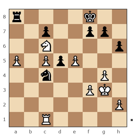 Game #7862059 - Озорнов Иван (Синеус) vs Nickopol