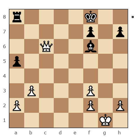 Game #7520975 - Павлов Стаматов Яне (milena) vs Блохин Максим (Kromvel)