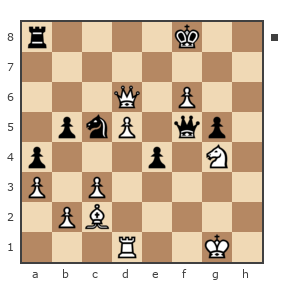 Game #7588263 - ALIK (ALIK_17) vs Сергей Кутепов (Serj_x)