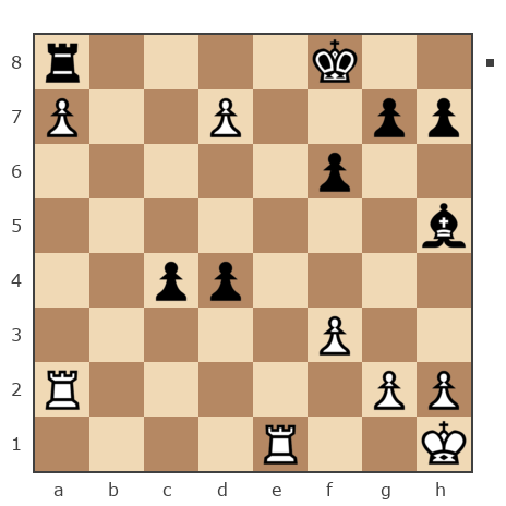 Game #7889078 - Гулиев Фархад (farkhad58) vs Евгеньевич Алексей (masazor)