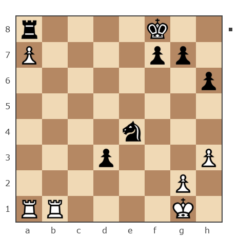 Game #7900841 - Александр Пудовкин (pudov56) vs Владимир Васильевич Троицкий (troyak59)
