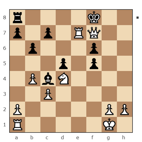 Game #7888342 - Андрей Юрьевич Цымбал (Ц А Ю) vs Антончук Артем (JokaRT)