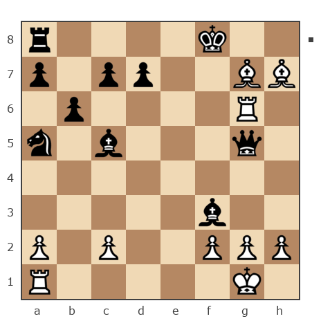 Game #247882 - Alexandr (Lebedev AV) vs Илья Ильич (Oblomov)