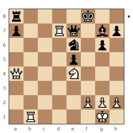 Game #7796862 - kiv2013 vs Анатолий Алексеевич Чикунов (chaklik)