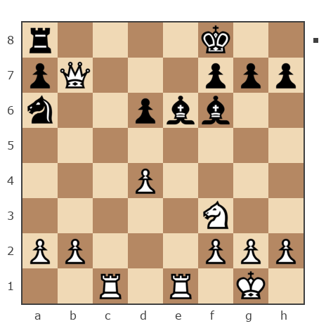 Game #7834569 - Максим (Maxim29) vs Ник (Никf)