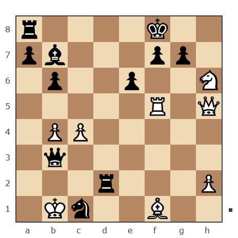 Game #7849934 - Игорь Владимирович Кургузов (jum_jumangulov_ravil) vs Evgenii (PIPEC)