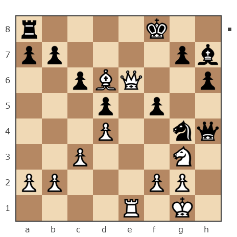 Game #7876637 - Иван Маличев (Ivan_777) vs николаевич николай (nuces)