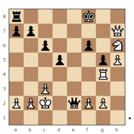 Game #7847845 - Игорь Владимирович Кургузов (jum_jumangulov_ravil) vs сергей александрович черных (BormanKR)