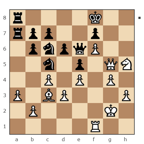Game #5204066 - Александр Николаевич Семенов (семенов) vs Брагин  Александр Леонидович (chainik19)