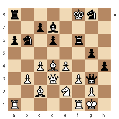 Game #7826220 - _Provincial_ vs Борис (BorisBB)