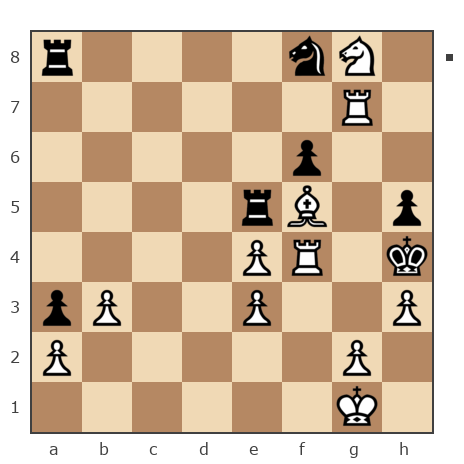 Game #7815250 - Алексей Алексеевич Фадеев (Safron4ik) vs Андрей (Андрей-НН)