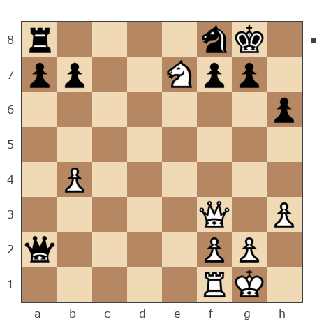 Game #7864503 - Евгений Вениаминович Ярков (Yarkov) vs Антон (kamolov42)