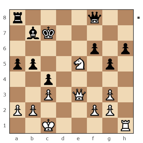Game #7833383 - Станислав Старков (Тасманский дьявол) vs Виталий Ринатович Ильязов (tostau)