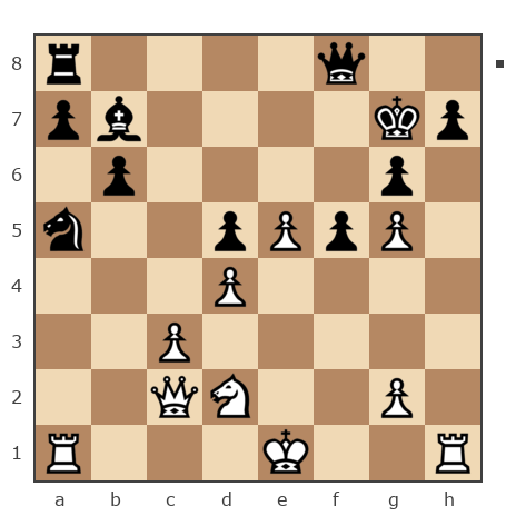 Game #7160469 - Евгений Куцак (kuzak) vs Андрей Залошков (zalosh)