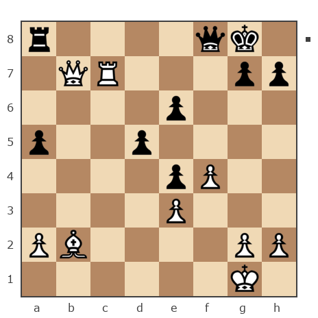 Game #2333661 - Андрей (Дрюня) vs Еgo1 (Ego1)