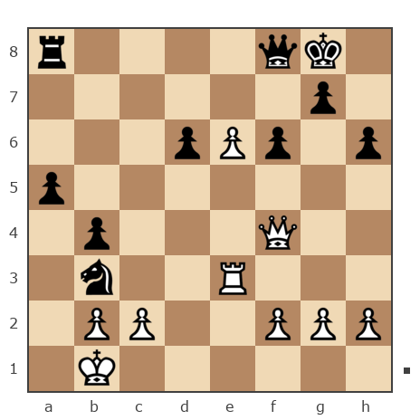 Game #7906095 - Андрей (Nevedom) vs Александр Владимирович Рахаев (РАВ)