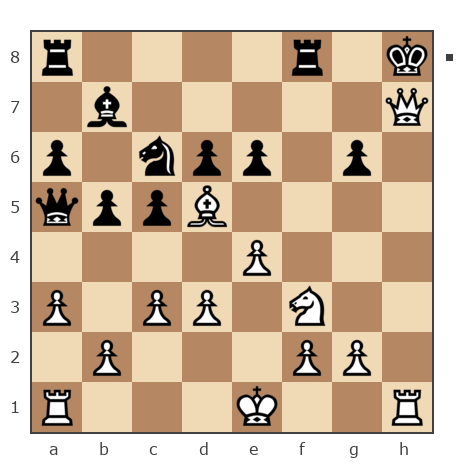 Game #7848070 - Дамир Тагирович Бадыков (имя) vs BeshTar