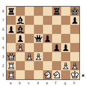 Game #7811871 - Николай Дмитриевич Пикулев (Cagan) vs Кирилл (kirsam)