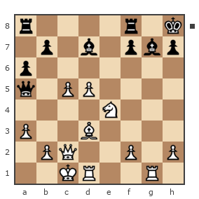 Game #871641 - Анатолий Гудков (Anatoly59) vs Lazo Andrew (Kramniks29)