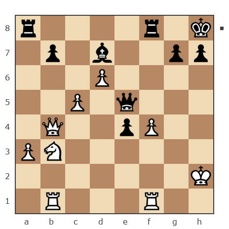 Game #7842492 - Дмитрий (Dmitry7777) vs NikolyaIvanoff