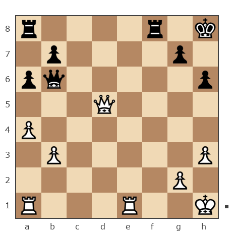 Game #7817647 - Ашот Григорян (Novice81) vs Павел Николаевич Кузнецов (пахомка)