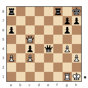 Game #7871944 - Shlavik vs Владимир Васильевич Троицкий (troyak59)