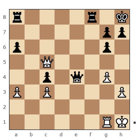 Game #7871944 - Shlavik vs Владимир Васильевич Троицкий (troyak59)