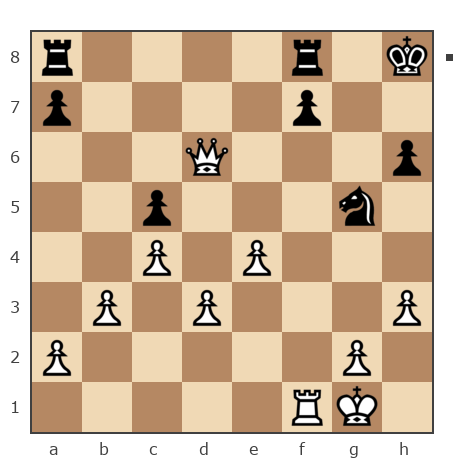 Game #7872579 - Андрей (Андрей-НН) vs Витас Рикис (Vytas)