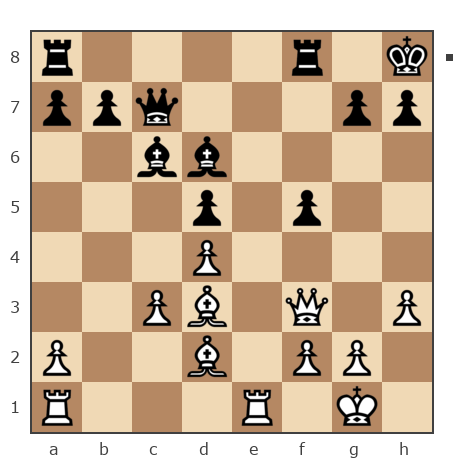 Game #5488125 - Гузеев Игорь Петрович (Cfo) vs Кудрявцев Андрей Владимирович (kudryash)