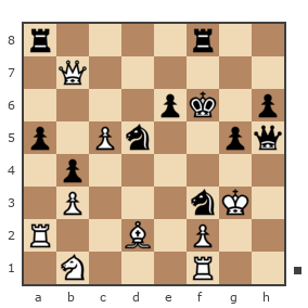 Game #7429351 - Kamil vs Andrej (Zitron)